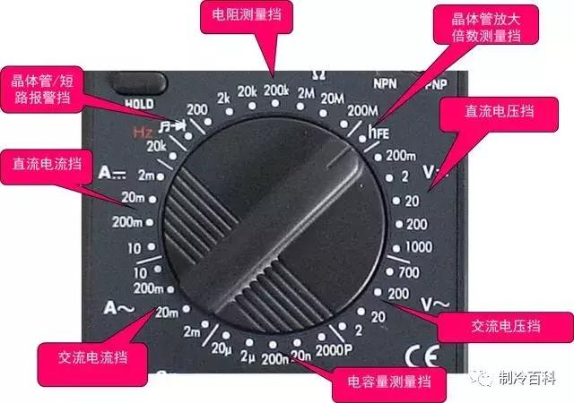 常用电工工具万用表怎样使用,电工新手入门怎样使用数字万用表