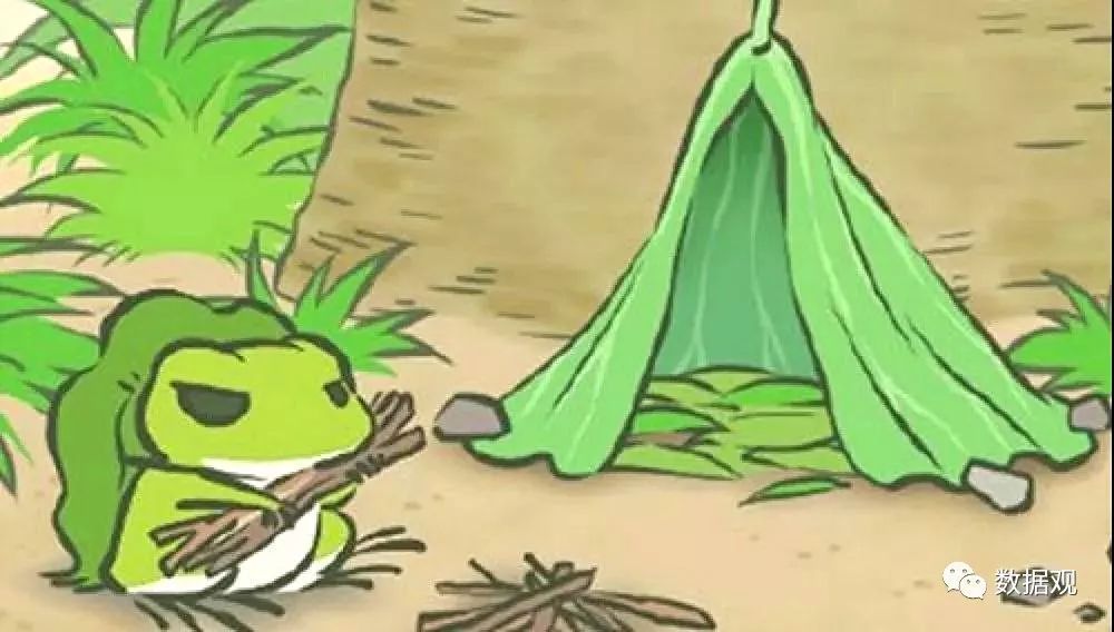 旅行青蛙中青蛙的各种形态,旅行青蛙笔记解读两个三角
