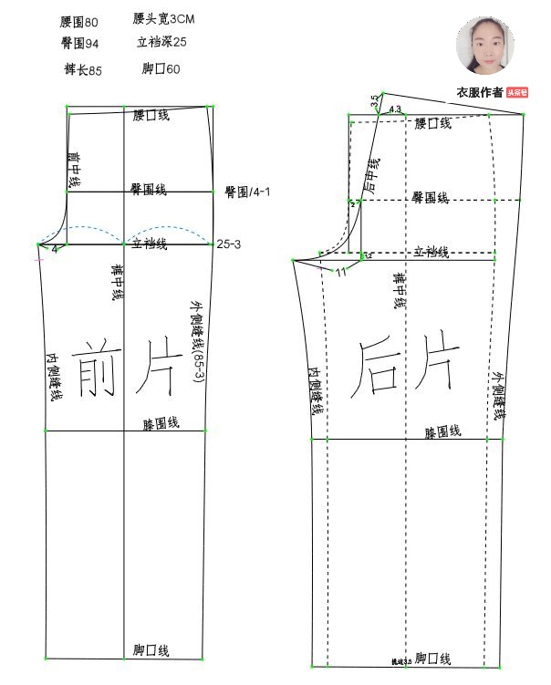 全套裤子制版公式,女式运动裤子制版裁剪