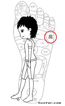 颈椎酸疼难忍，随手一个小动作就能治