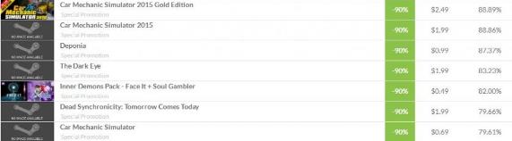 永不过时的赚钱项目都有哪些,steam游戏赚钱项目一览表