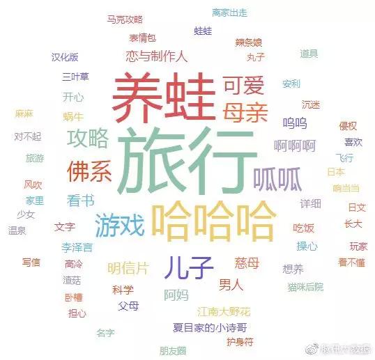 旅行青蛙王者荣耀动画,旅行青蛙发布一条游戏实测内容