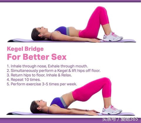 产后妈妈会出现骨盆前移吗,产后妈妈骨盆会有什么变化