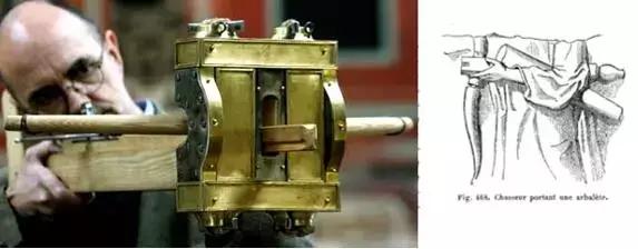 穷人的闪电：冷兵器时代的欧洲单兵远射*器武**