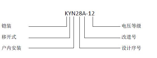 老式高压开关柜型号一览表,中压开关柜的型号说明