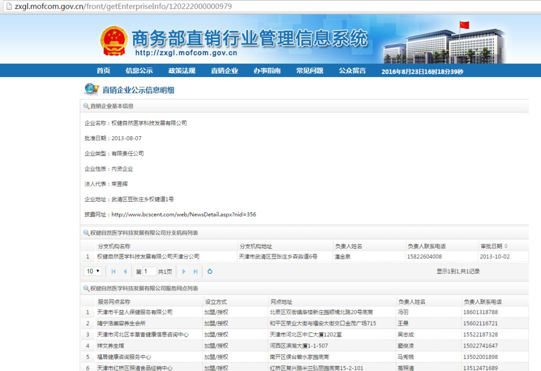 大家怎么评价ppq,评价权健