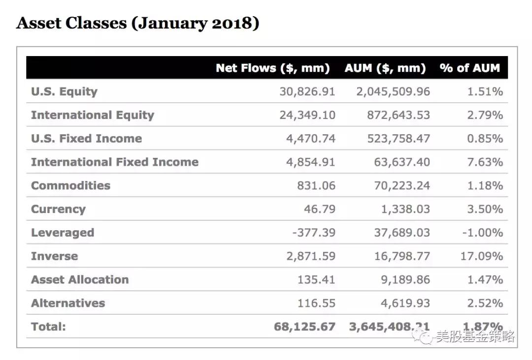鍏ㄧ悆鑲″競鍥炴殩鎶曡祫鏈洪亣,鍏ㄧ悆鑲″競琛ㄧ幇2024