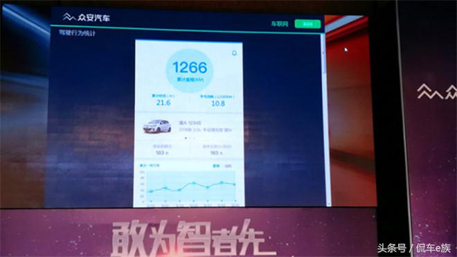 从众安汽车生态，看车险企业的敢为天下先