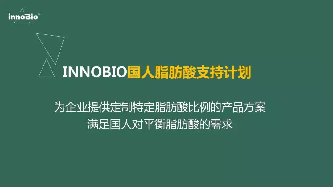 「学食·知识分享会第五讲」国人脂肪酸支持计划PPT
