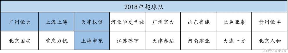 足协杯决赛实时直播,足协杯抽签直播回放