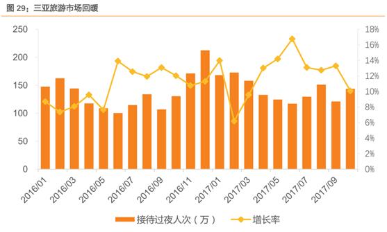 每年都会涨价的概念股,每年都上涨的股