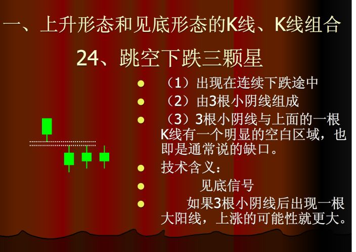 上涨k线组合大全,哪种k线组合上涨概率最大