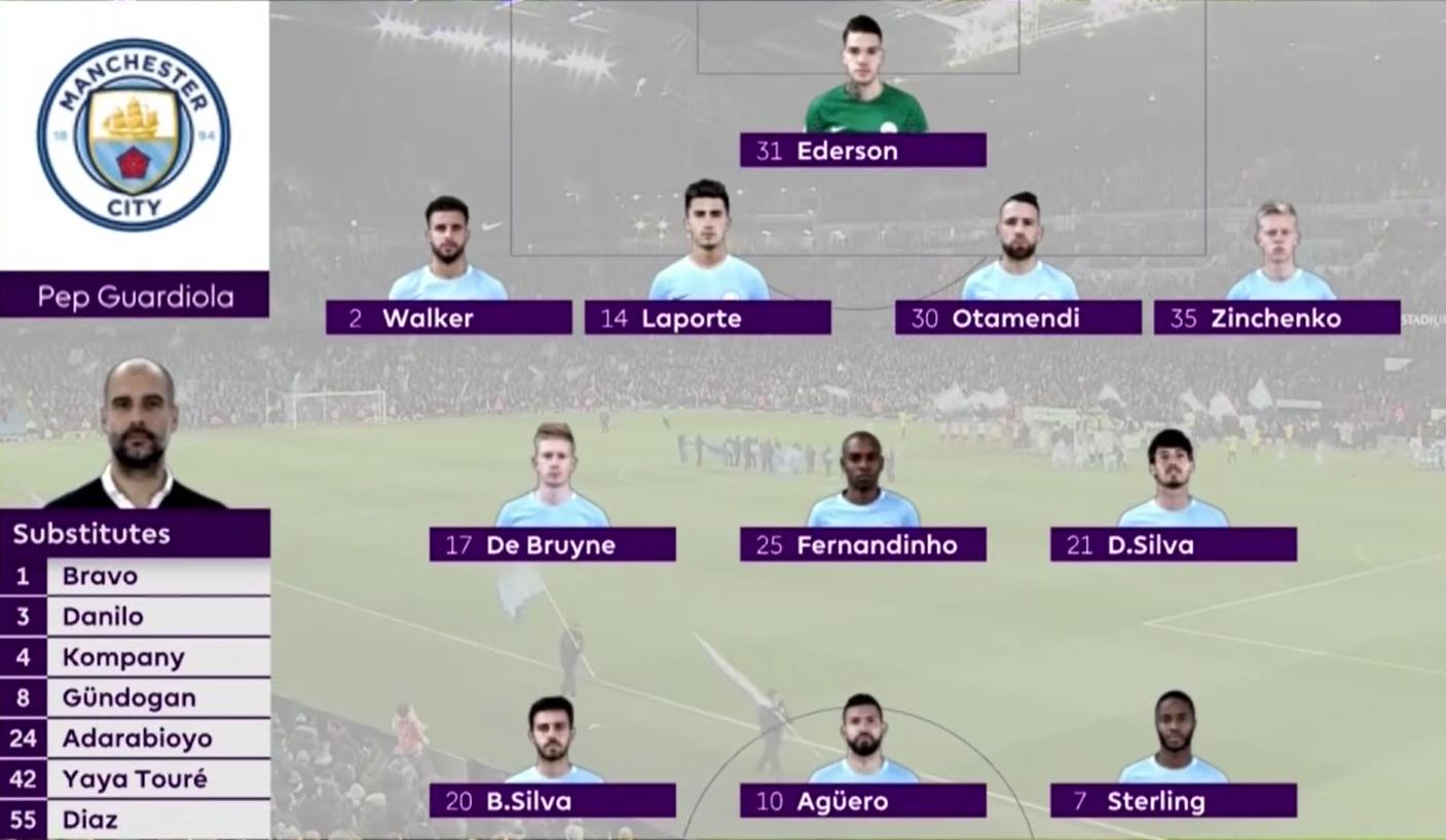 图解:球还可以这么踢!超级蓝月曼城的5次非凡创意设计