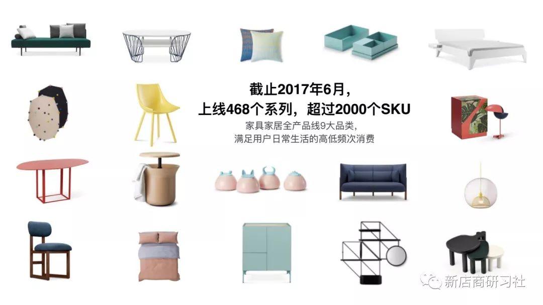 50万会员、年坪效4.5万……造作会给家居市场带来什么？