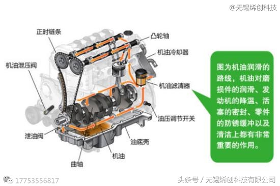 汽车起步肉是怎么了,车子起步变肉了是什么原因