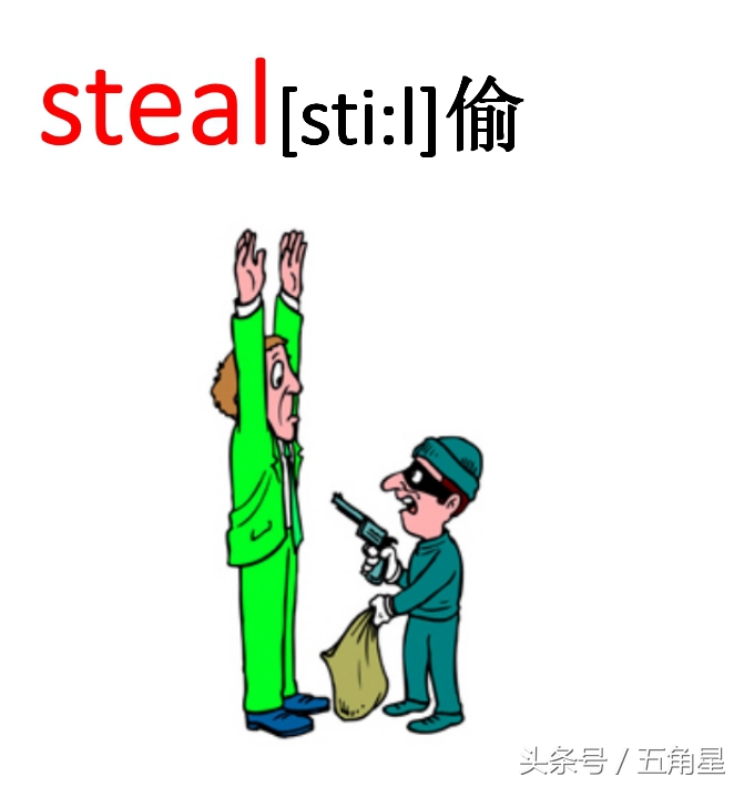 小学英语单词图像记忆法,英语单词看图记忆法