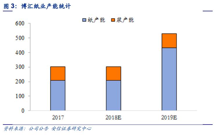 每年都会涨价的概念股,每年都上涨的股