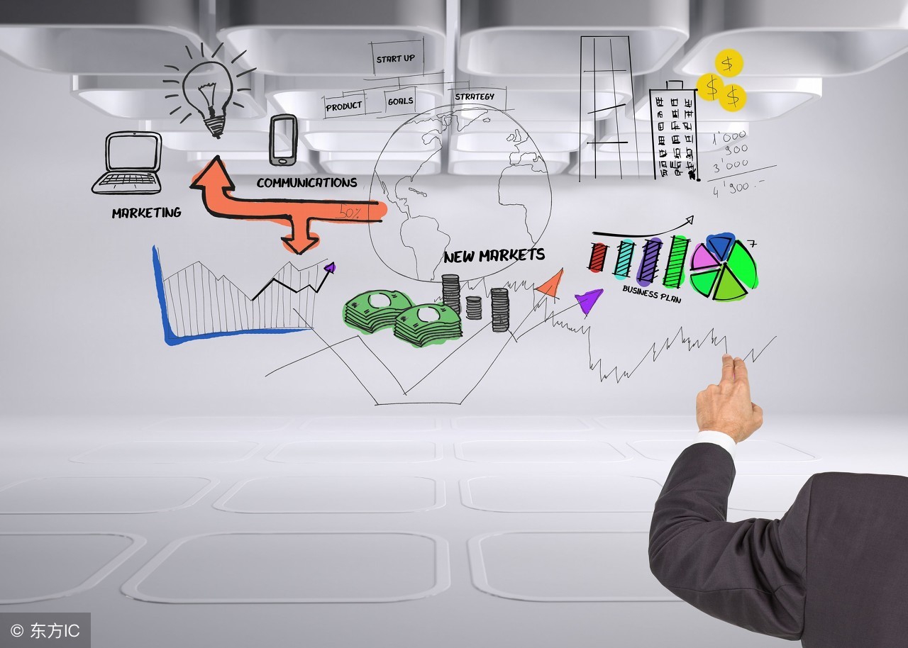 微视频营销应该如何做?