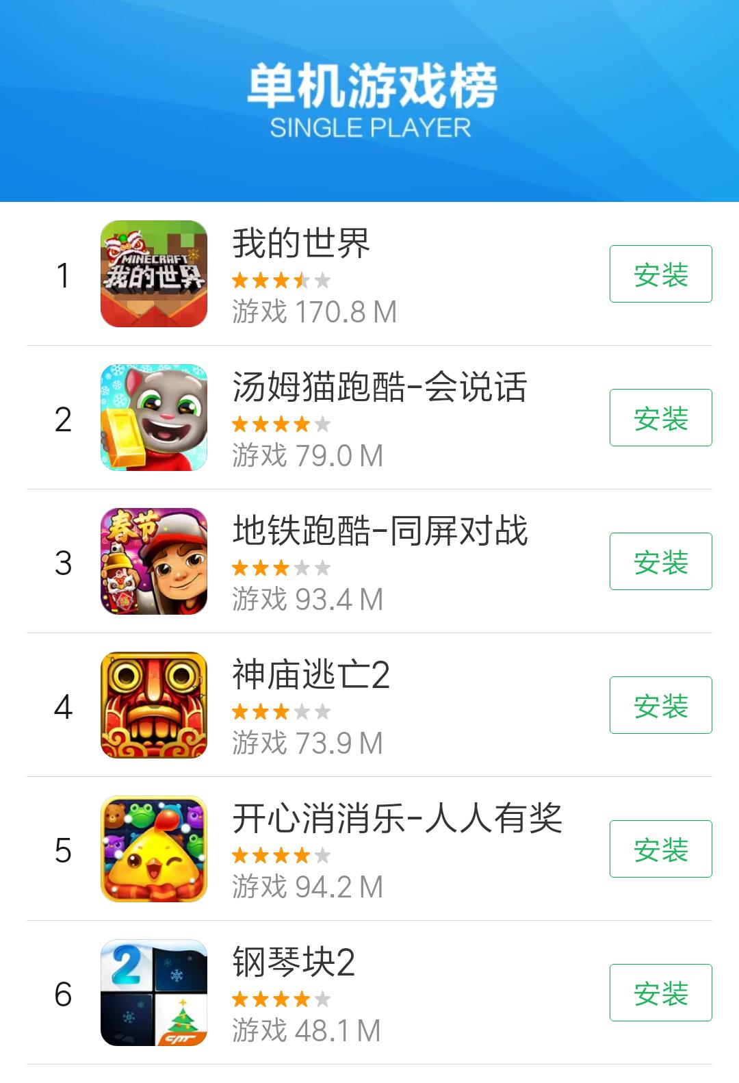 除绝地求生外，有哪些好玩的游戏？游戏排行榜