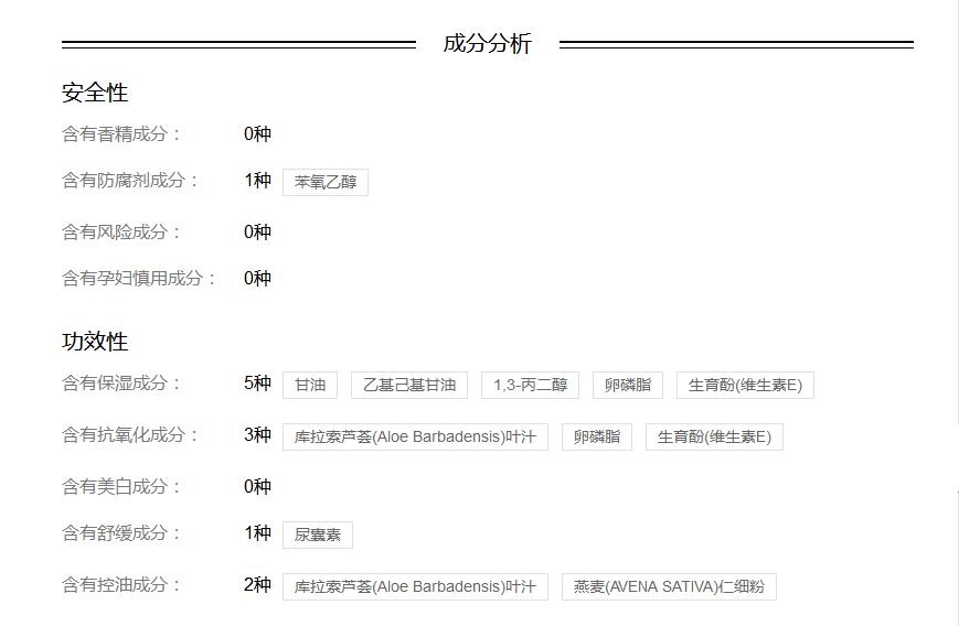科颜氏白泥膜和绿泥膜的区别,茵芙莎粘土面膜和科颜氏白泥