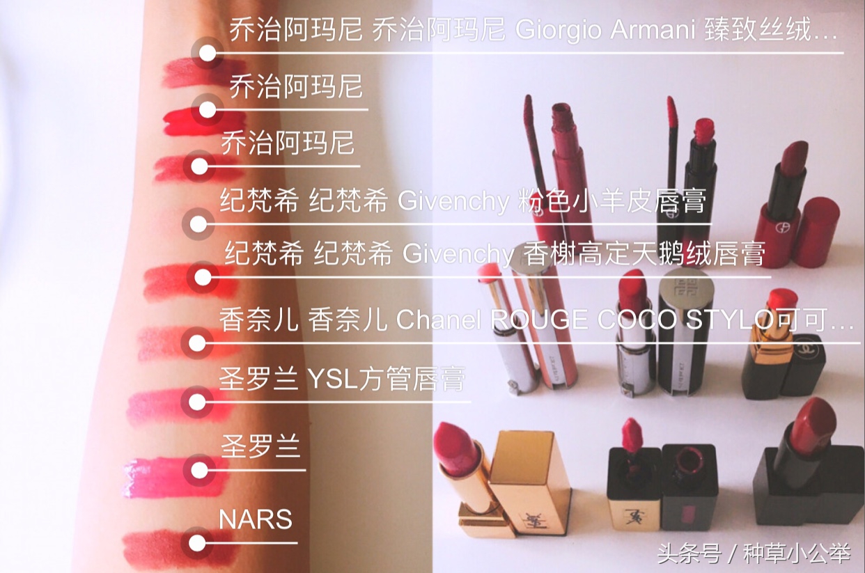 我的口红日记教程,我的口红日记视频