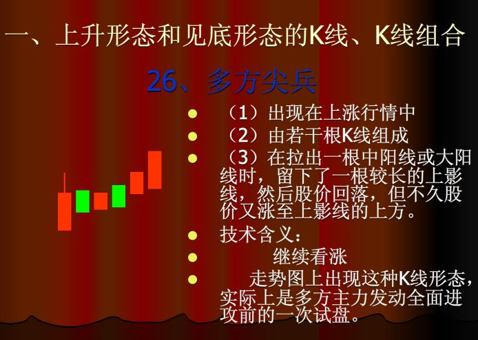 上涨k线组合大全,哪种k线组合上涨概率最大