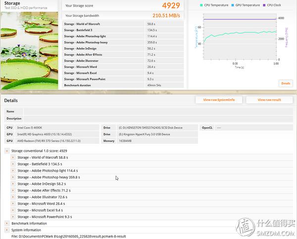 小升级爱国者发现机箱电源、Kingston金士顿HyperX240G硬盘、XFX讯景R9370装机实战