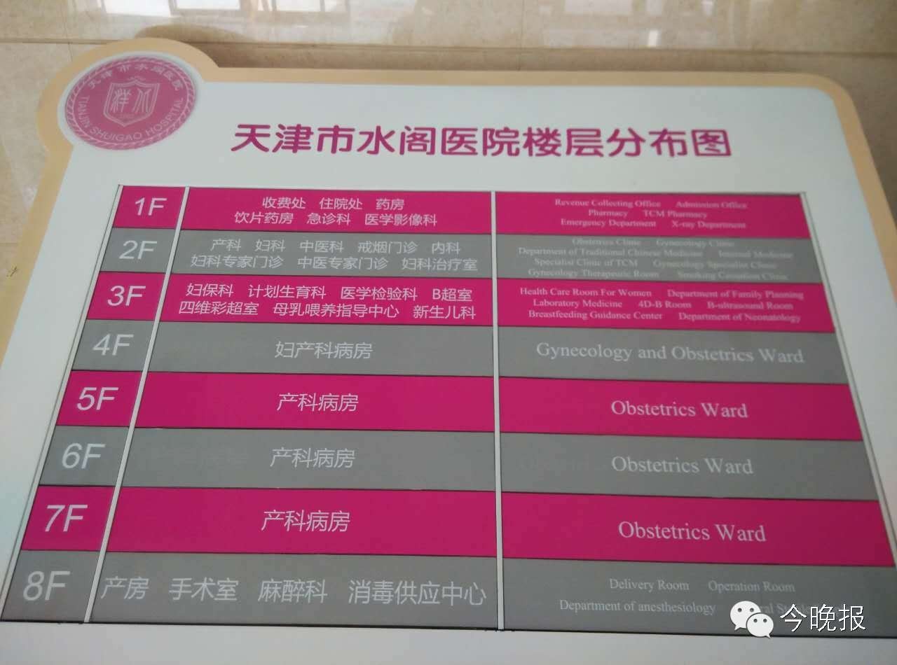 水阁医院楼层分布图指示有错误导患者丨佰得国际健身俱乐部噪音每天扰民