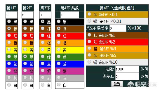 色环电阻有数字一般占用几个色环,五色环电阻第五色环表示的是什么