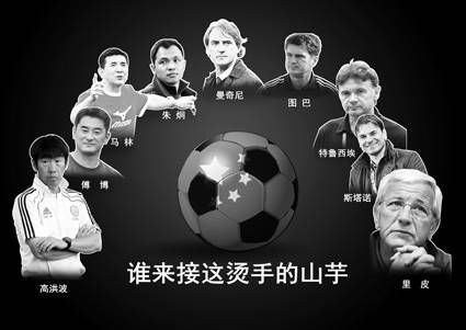 佩兰下课,佩兰教练为啥下课