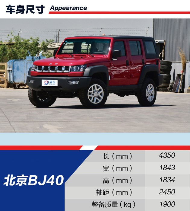 购车推荐国产车,买车车型推荐