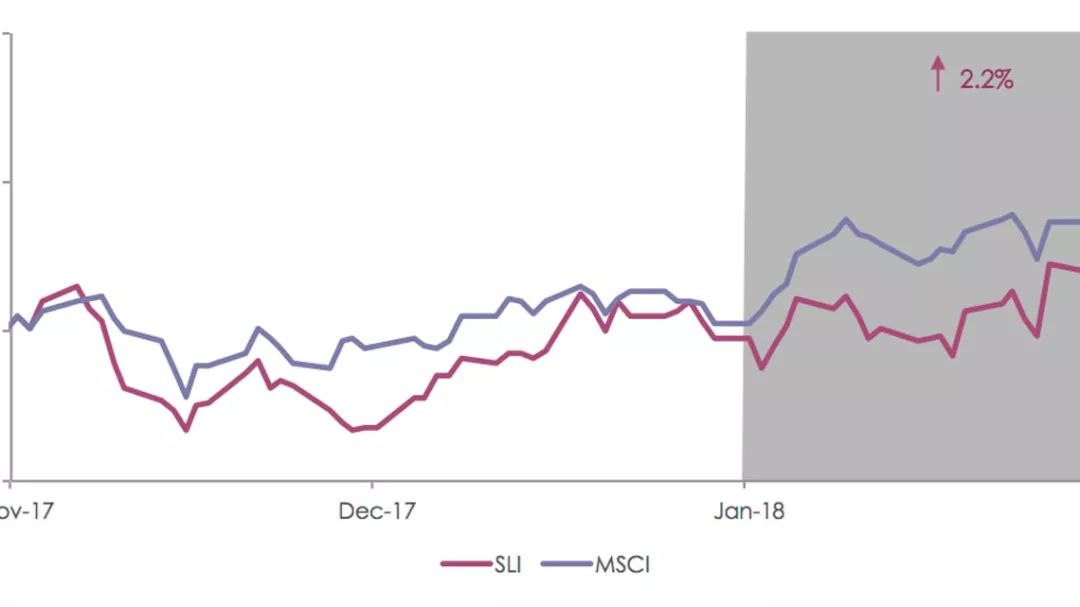 2022年全球奢侈品市场,2023全球奢侈品市场
