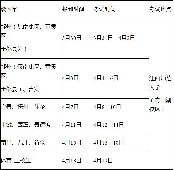 江西高考体育类考试时间,江西体育考试2024