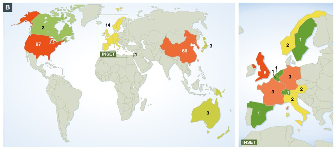 肿瘤免疫疗法最新突破,最前沿肿瘤免疫疗法