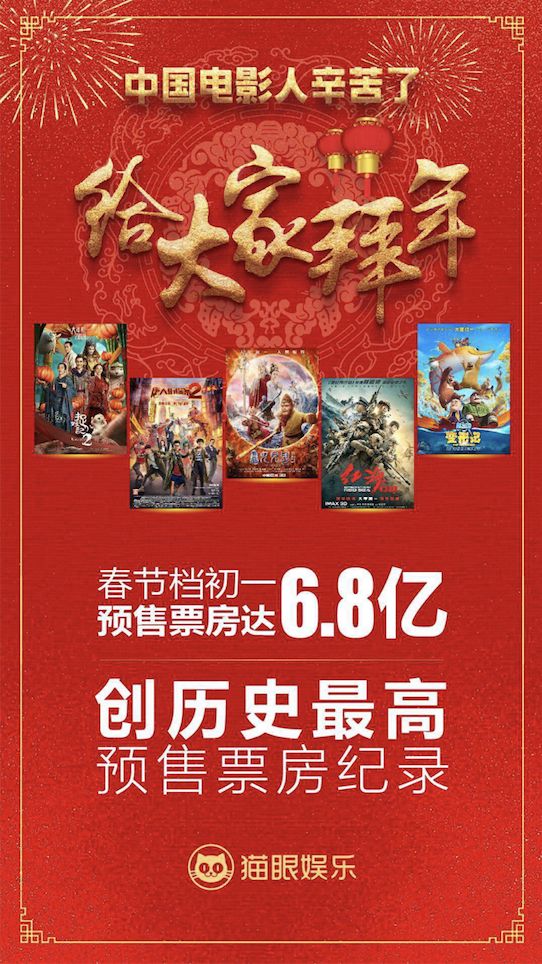 创春节档票房最快破20亿纪录,票房破纪录