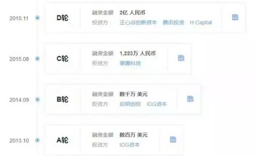 a站没落背后的秘密,a站为什么沦落得完败b站