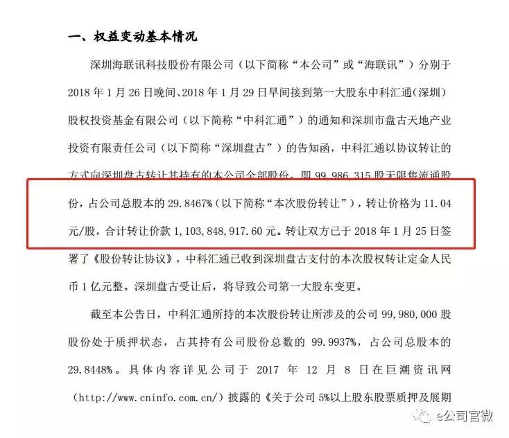 中科招商为什么被摘牌,中科招商摘牌后投资者怎么办