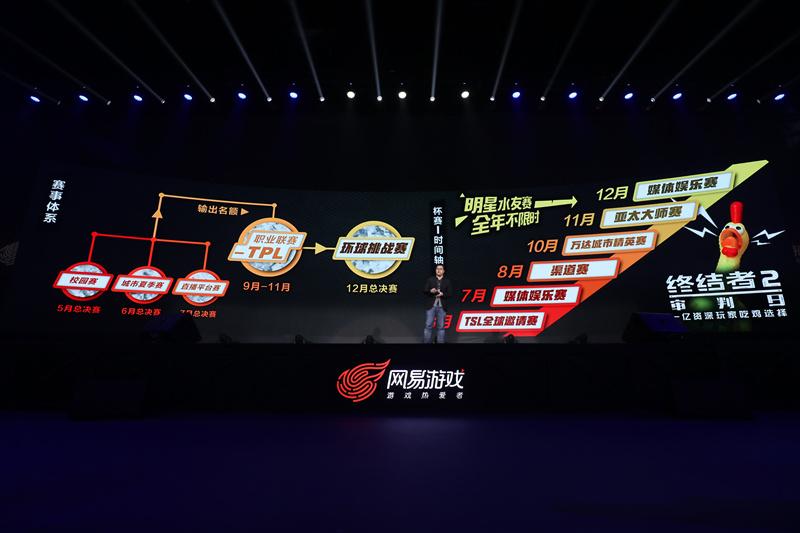 终结者20000元左右,终结者2获得了多少奖