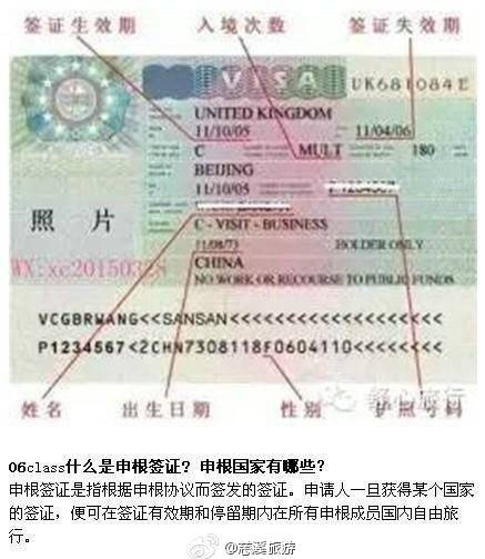 那些你不知道的妙招,那些你不知道的简易教程