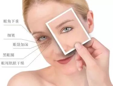 杨幂说熬夜要用多少钱的化妆品,杨幂用的护肤品品牌