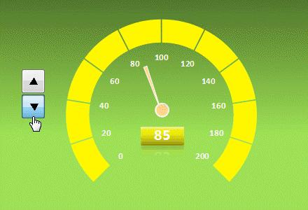 wps表格提高办公效率技巧,wps在线表格仪表板怎么用