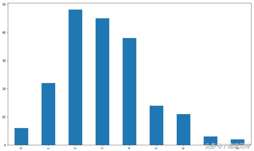 荷甲赛事图片大全,荷甲联赛logo