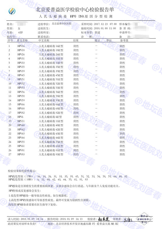 hpv病例分享2016,病例分享报告