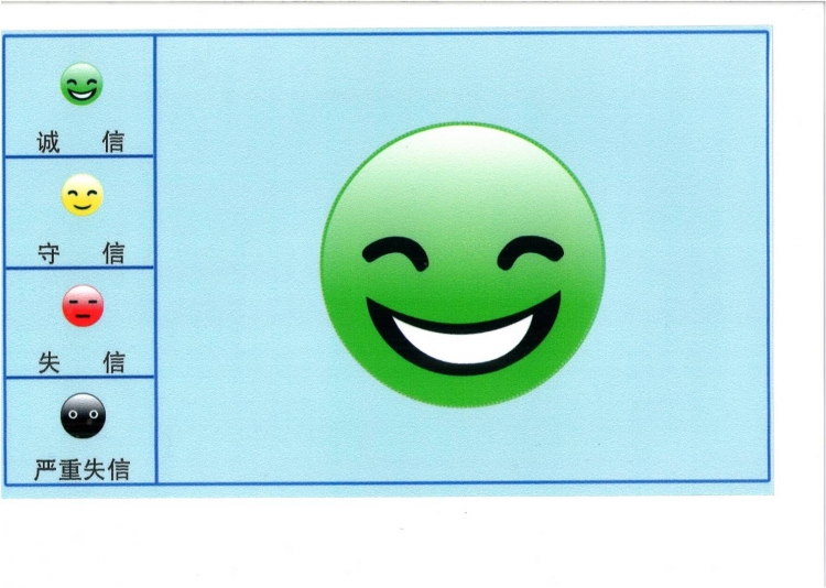 徐州民营医院名单,诚信医院名单公示