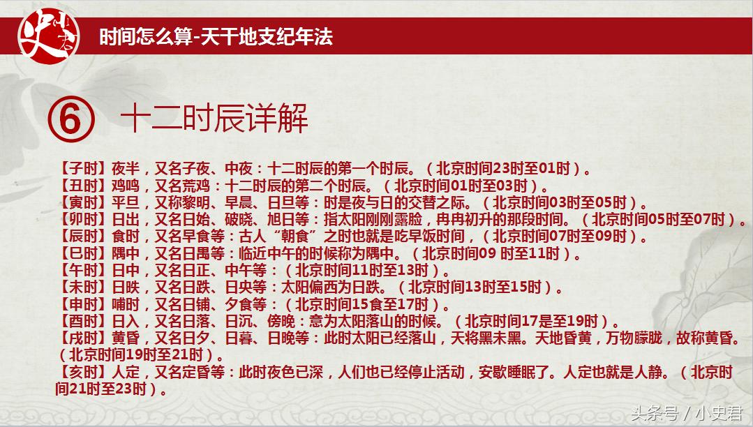 十二生肖属相的排列是怎样排列的,十二生肖属相排列顺序口诀