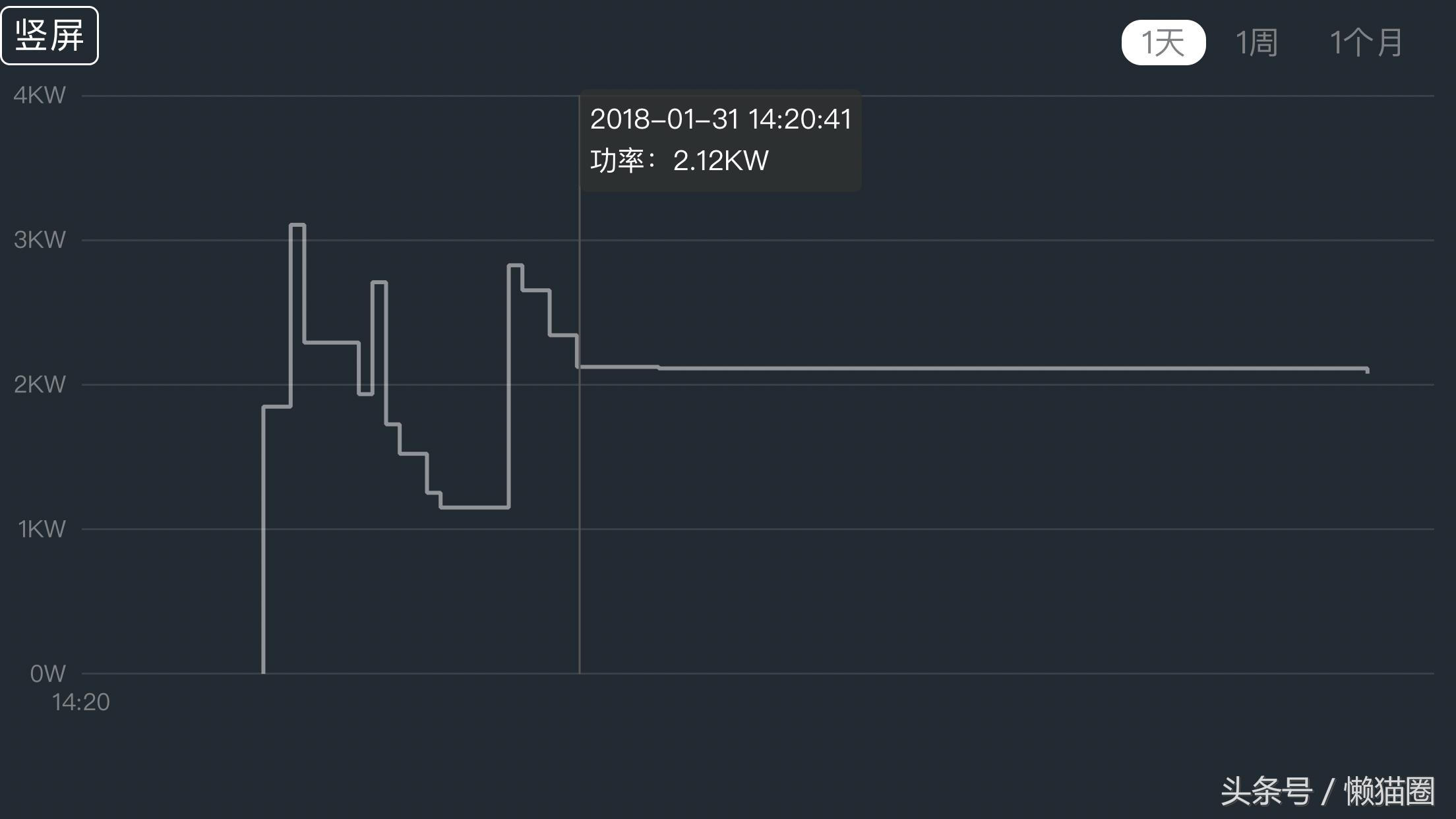 dyson无叶风扇暖和,戴森冷暖风扇am09国外版