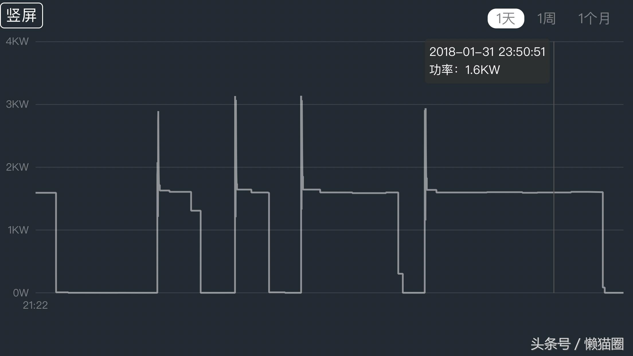 dyson无叶风扇暖和,戴森冷暖风扇am09国外版