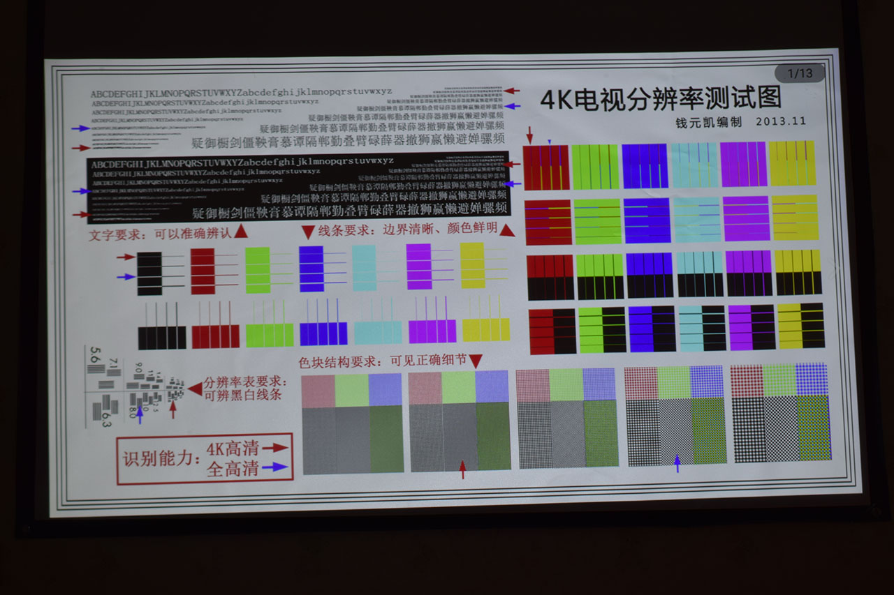 酷乐视投影r4s拆解,酷乐视s3pro和酷乐视r4s