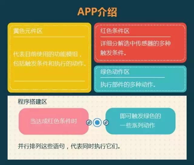 儿童机器人值不值得买,儿童机器人哪款最好
