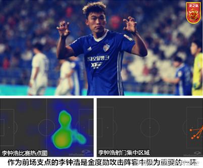亚冠蔚山现代胜申花,亚冠东亚4强蔚山